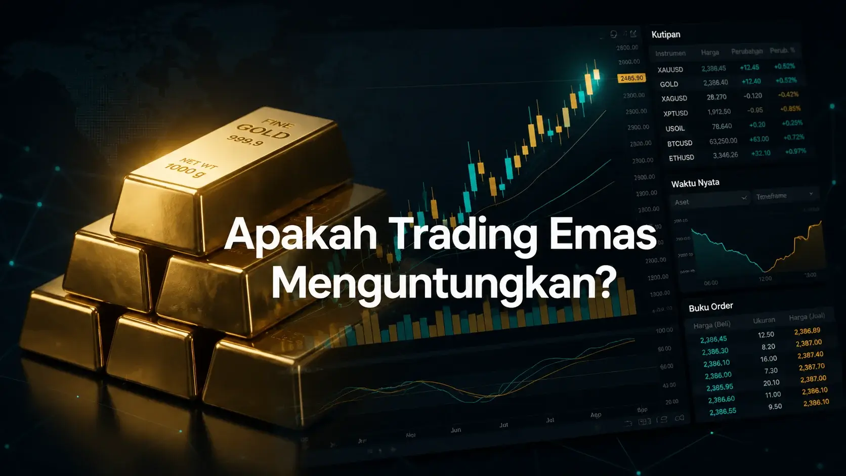 Apakah Trading Emas Menguntungkan? Yang Perlu Anda Ketahui Sebelum Mulai