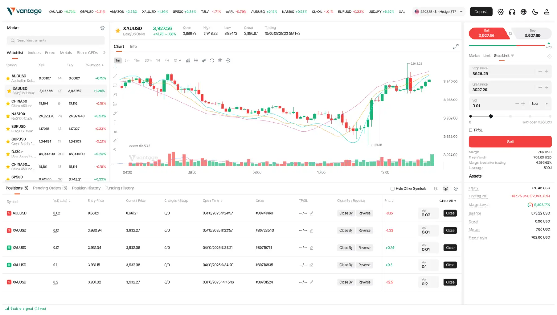 Web Trading Platform