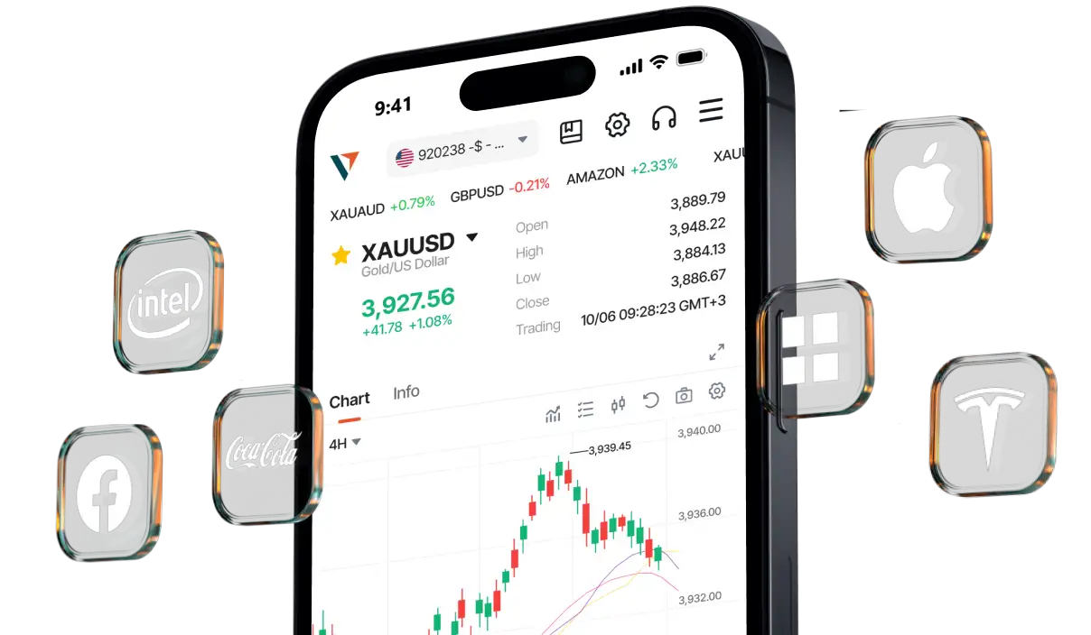 Web Trading Platform