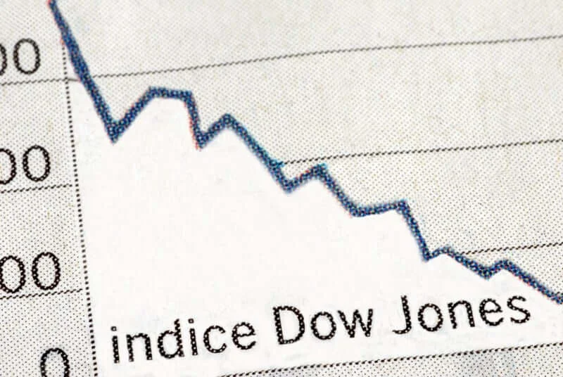 How to Trade US30 (Dow Jones) Index CFDs