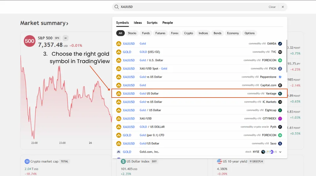 how to trade gold in tradingview step 3 choose the right gold symbol in tradingview